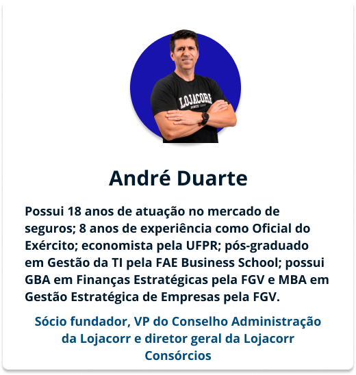 André Duarte - Consórcio na Prática