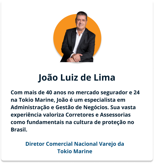 João Luiz de Lima